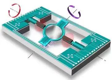 ng28南宫相信品牌力量-ng相信品牌的力量-南宫ng28注册平台入口-南宫28在线注册网站-南宫28在线登录网页版-南宫28NG国际-南宫28圈电脑版-ng28娱乐注册入口官方MEMS振镜系统在激光雷达及投影显示的应用